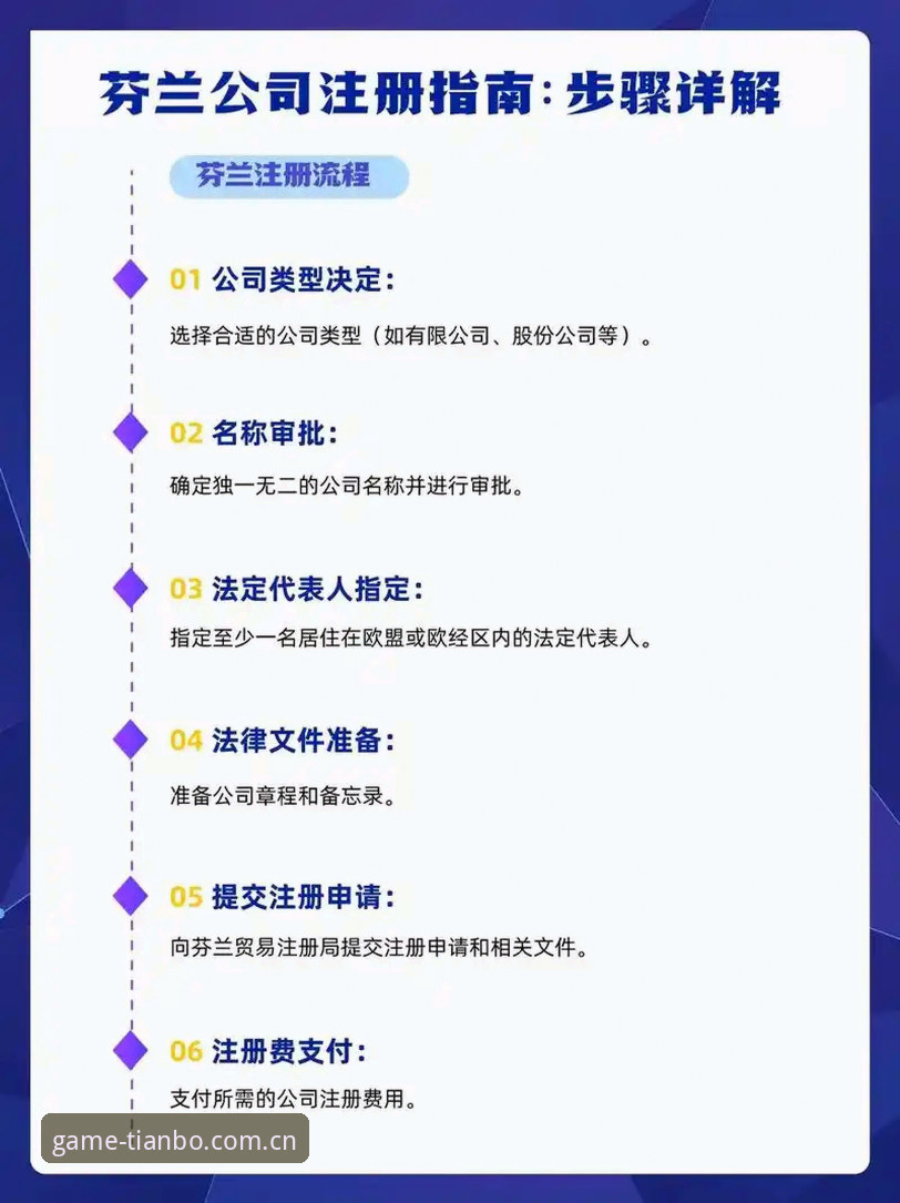 天博体育登录流程 天博体育登录流程详解:从注册到网页版入口的完整指南
