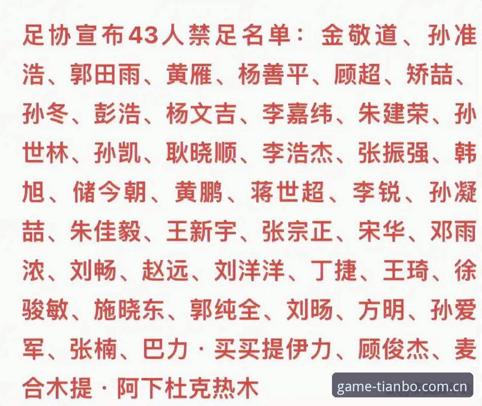 天博体育平台 深度解读中国足协最新禁足名单的实用指南——体育爱好者必备知识